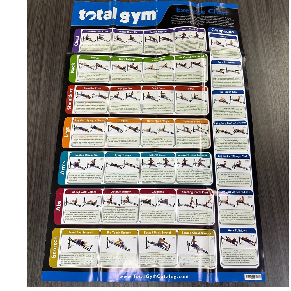 Total Gym Exercise Chart Wall Poster FR7945 Workout Guide Home Fitness Gym Decor